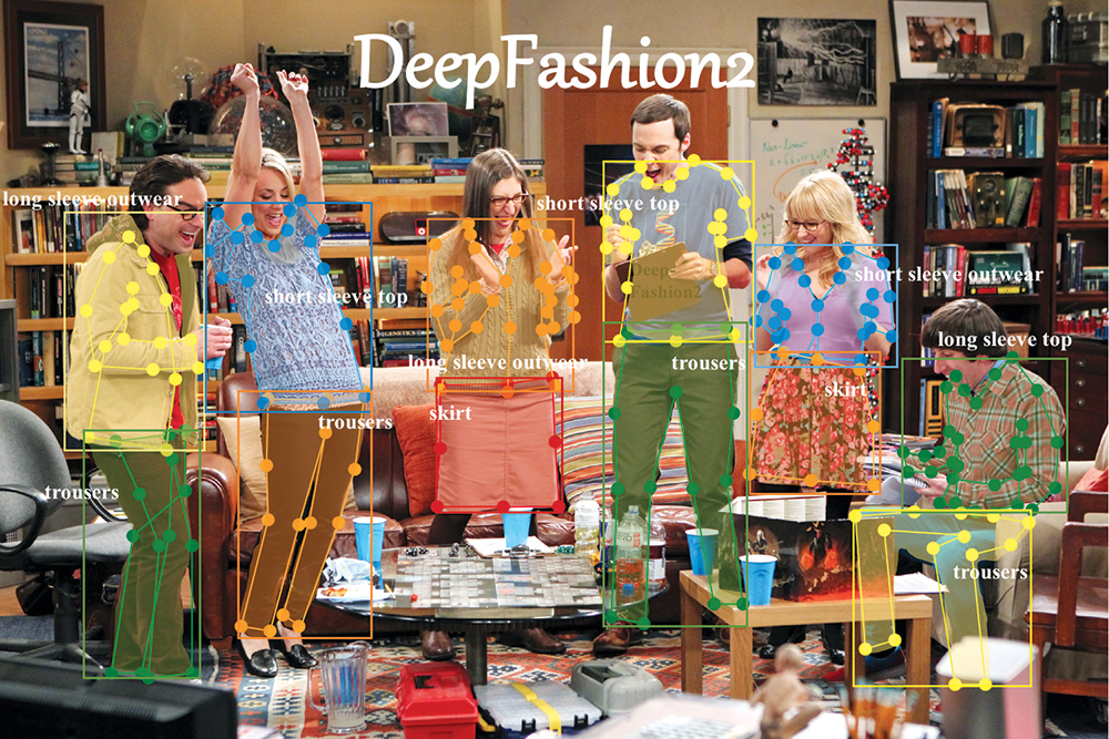 DeepFashion2